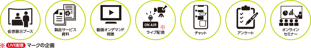 仮想展示ブース 製品サービス資料 動画オンデマンド視聴 ライブ配信 アンケート チャット オンラインセミナー